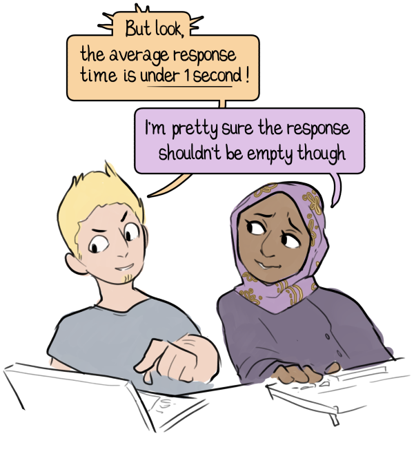 An illustration showing: one developer points out to another that a short response time does not mean that everything is fine